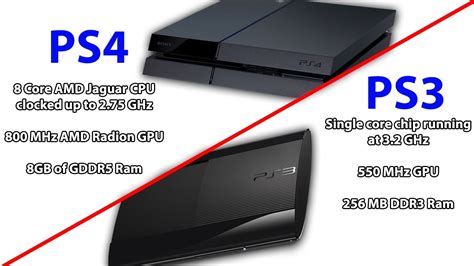 What is the difference between PS3 and PS4 camera?