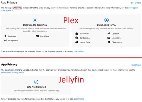 What is the difference between Plex and Jellyfin?