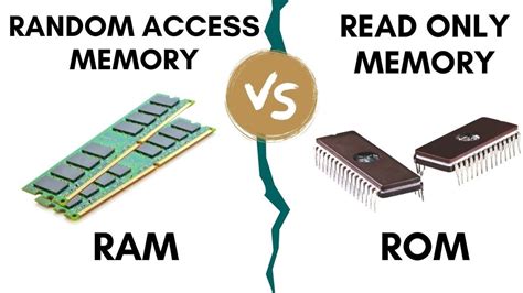 What is the difference between RAM and memory?