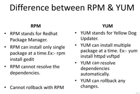 What is the difference between RPM and Zypper?