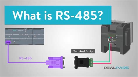 What is the difference between RS485 and CAN bus?