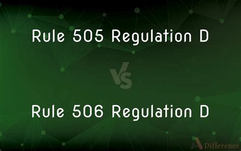 What is the difference between Rule 504 505 and 506?