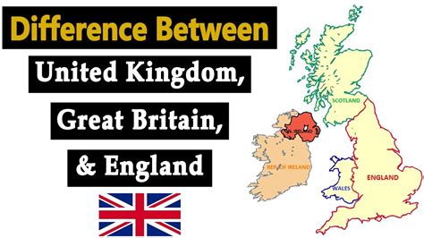 What is the difference between UK and England?