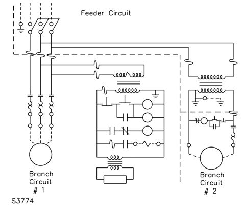 What is the difference between UL 508 and UL 508A?