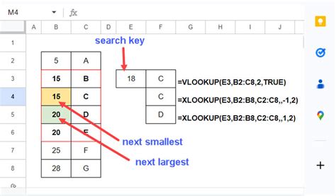 What is the difference between VLOOKUP and Xlookup?