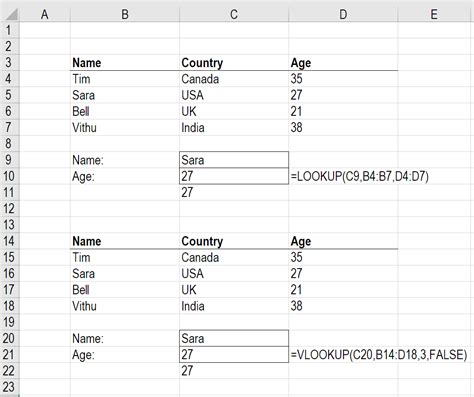 What is the difference between VLOOKUP and lookup?
