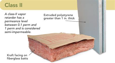 What is the difference between Vapour barrier and moisture barrier?