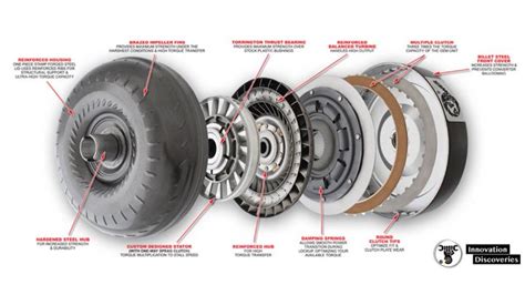 What is the difference between a 9.5 and 10 torque converter?