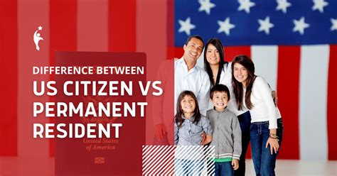 What is the difference between a New York resident and a part-year resident?