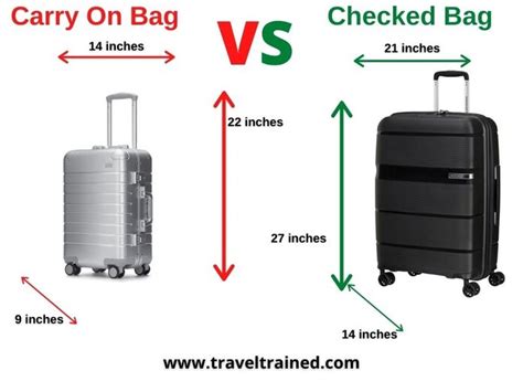 What is the difference between a bag and a carry-on?