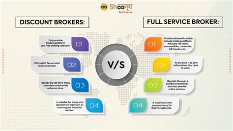 What is the difference between a broker and an agent in the stock market?