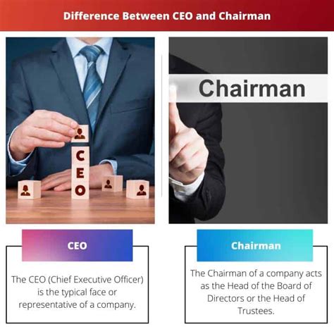 What is the difference between a chairman and a director?