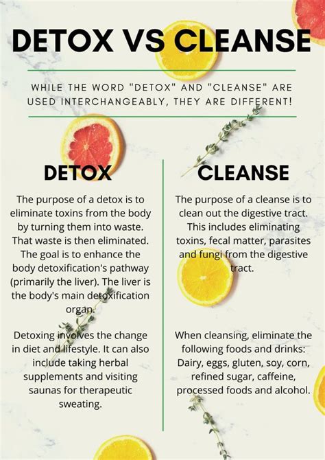 What is the difference between a cleanse and a detox?