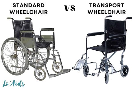 What is the difference between a custom wheelchair and a standard wheelchair?