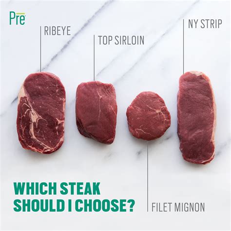 What is the difference between a fillet and a steak?