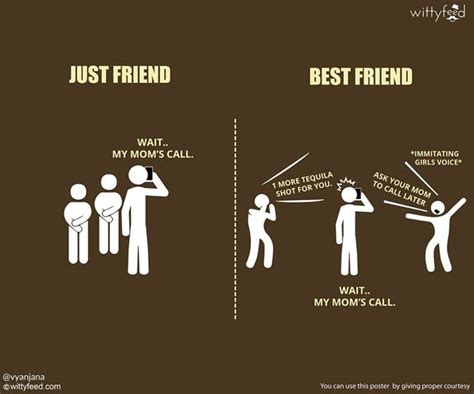 What is the difference between a good friend and a friend?