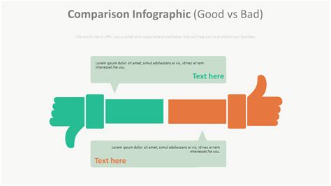 What is the difference between a good presentation and a bad presentation?