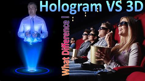 What is the difference between a lenticular print and a hologram?