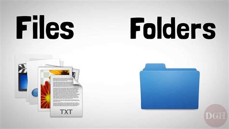 What is the difference between a library and a folder?