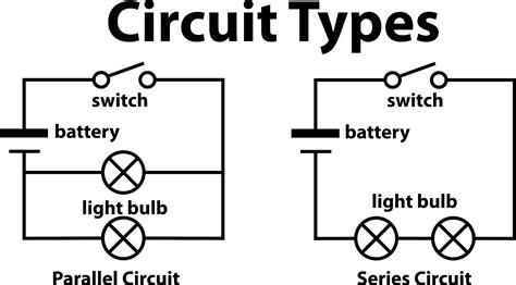 What is the difference between a light circuit and a power circuit?
