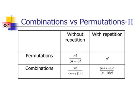 What is the difference between a permutation and a transposition?