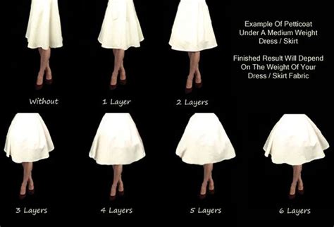 What is the difference between a petticoat and a skirt?