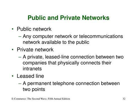 What is the difference between a public Network and a private network?