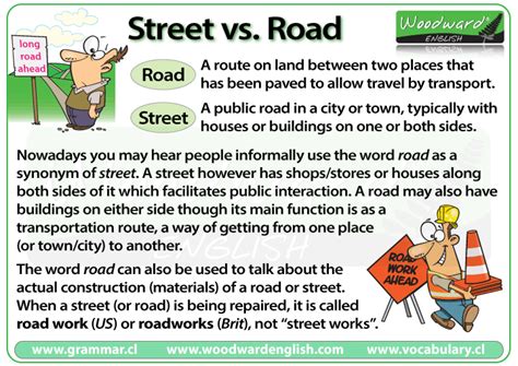 What is the difference between a road and a street in the UK?