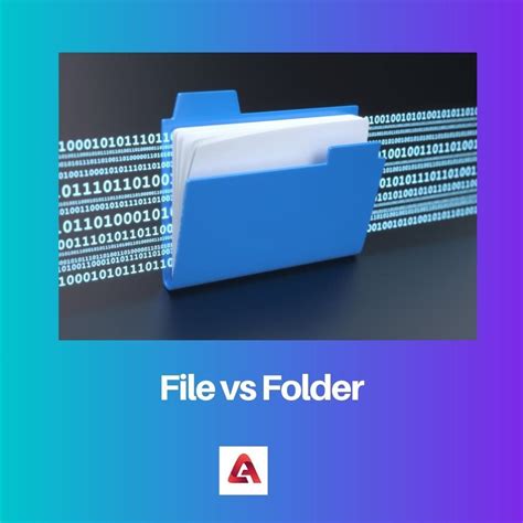 What is the difference between a safe folder and a locked folder?
