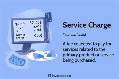 What is the difference between a service charge and a finance charge?