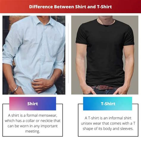 What is the difference between a shirt and a t-shirt?