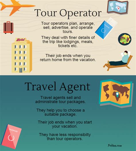 What is the difference between a travel agent and a travel advisor?