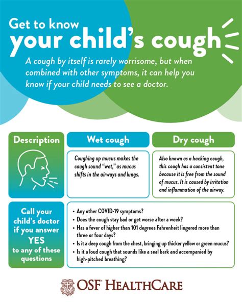 What is the difference between a wet cough and a dry cough?