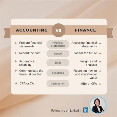 What is the difference between accounting and finance and why it matters?