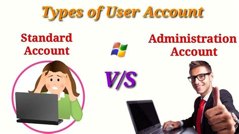 What is the difference between administrator and standard user?