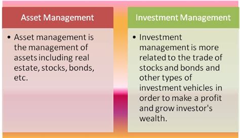 What is the difference between an asset and an investment?