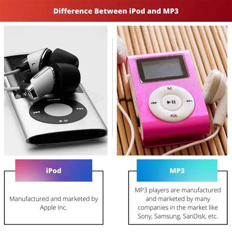 What is the difference between an iPod and an MP3 player?