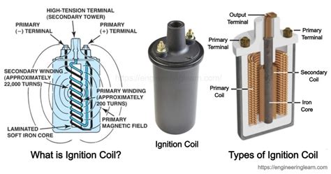 What is the difference between an ignitor and an ignition coil?