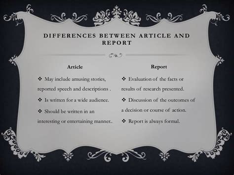 What is the difference between article writing and letter to the editor?