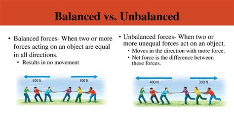 What is the difference between balanced and unbalanced?
