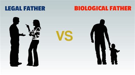 What is the difference between biological father and real father?
