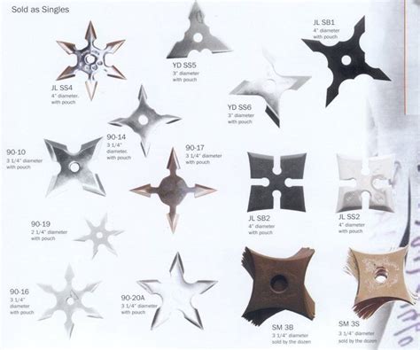 What is the difference between bo shuriken and hira shuriken?