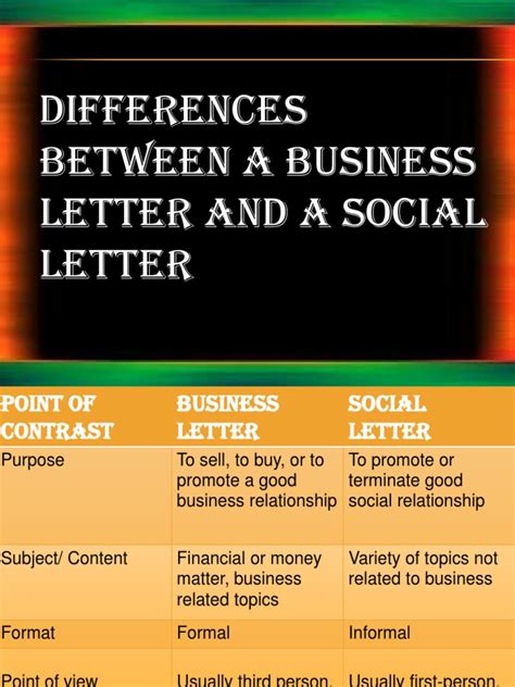 What is the difference between business letter and normal letter?