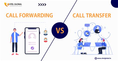 What is the difference between call forwarding and call transfer?