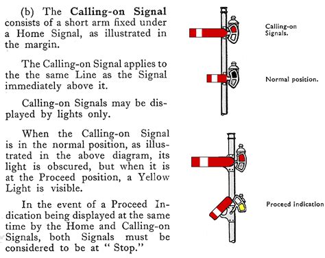 What is the difference between calling-on signal and shunt signal?