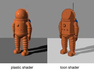 What is the difference between cel shading and realistic shading?
