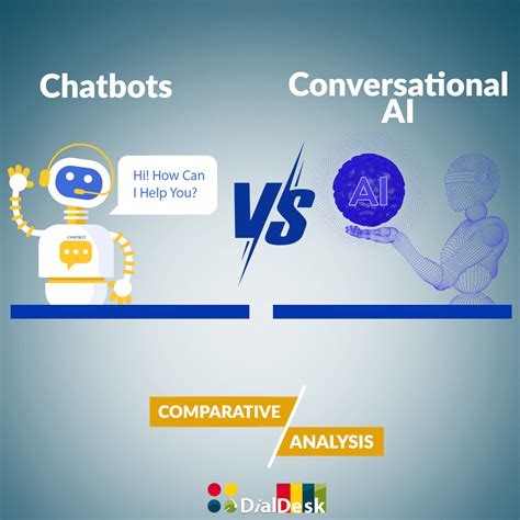 What is the difference between chatbot and AI?