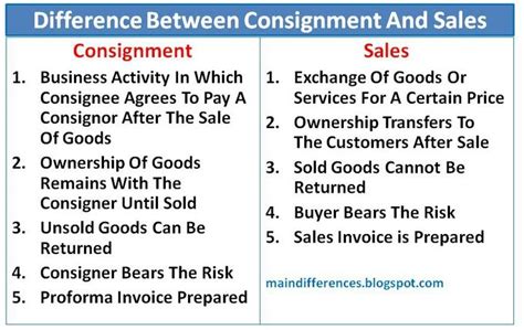 What is the difference between consignment and invoice?
