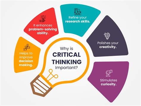 What is the difference between critical thinking and problem-solving?