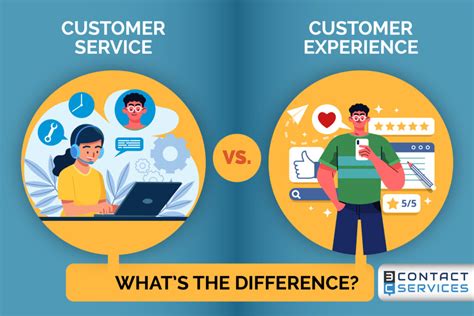 What is the difference between customer service agent and AI?